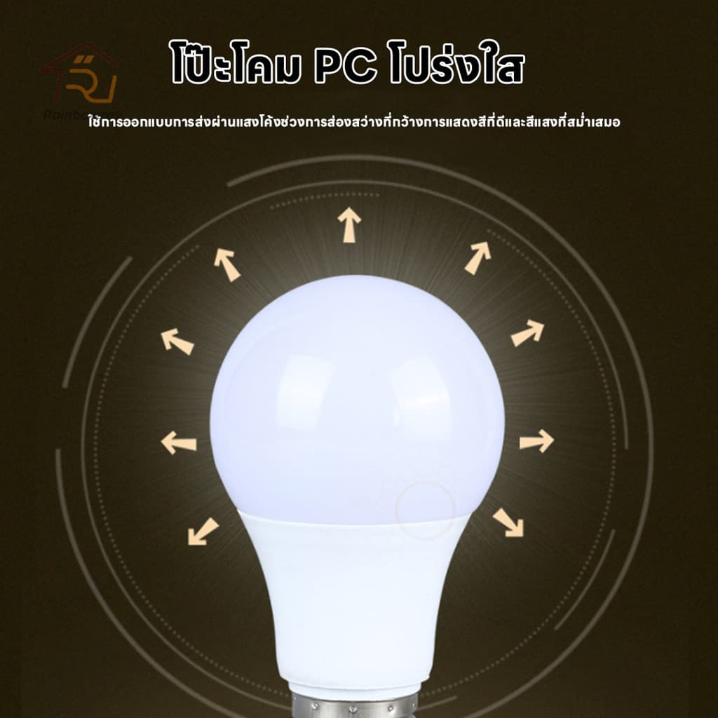 รุ่นใหม่2026 แพ็ค 10 ชิ้น ยิ่งคุ้ม หลอดไฟ LED แสงไฟสีขาว ทรงกลมขั้ว E27 AC 220V~50Hz 24W 18W 15W 12W 9W 7W 5W 3W รูปที่ 8