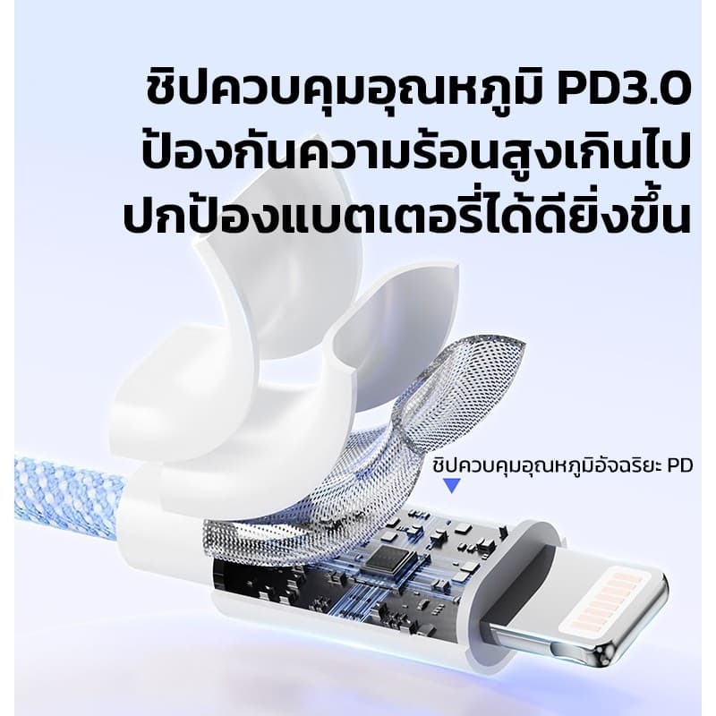 PINE สายชาร์จ ชาร์จไวPD 66W สายยาว 1/1.5 /2เมตร Type-C to ios ชาร์จเร็วสำหรับ ใช้ได้กับ iPhone 8–14 รูปที่ 3