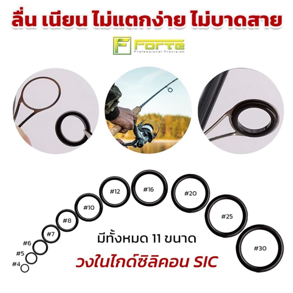 วงไกด์ SIC วงในไกด์คันเบ็ดตกปลา SIC GUIDE ไม่บาดสาย ลดแรงเสียดทานได้ดีกว่าไกด์ปกติทั่วไป CER รูปที่ 3