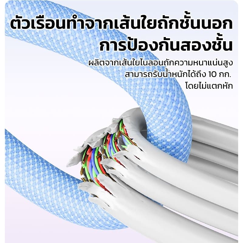 PINE สายชาร์จ ชาร์จไวPD 66W สายยาว 1/1.5 /2เมตร Type-C to ios ชาร์จเร็วสำหรับ ใช้ได้กับ iPhone 8–14 รูปที่ 7