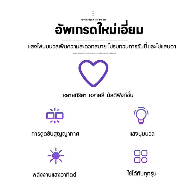 ไฟ LEDโซล่าเซลล์รูปหัวใจ ติดหน้ากระจกรถ พลังงานแสงอาทิตย์ สำหรับติด รูปที่ 9