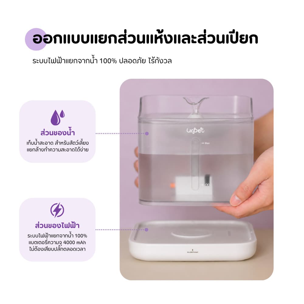 - UrPet FlowMini น้ำพุสัตว์เลี้ยงไร้สาย แบตเตอรี่ 4,000 mAh น้ำพุแมวไร้สาย รูปที่ 3