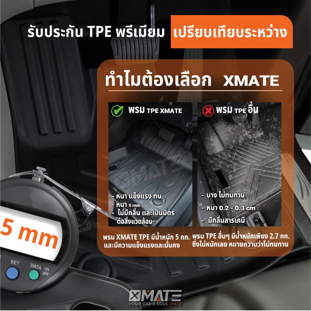 Xmate พรมปูพื้นรถยนต์ AION Hyptec HT 2024-ปัจจุบัน พรมรถยนต์ TPE 3D พรมเข้ารูป ตรงรุ่น ไร้กลิ่น รูปที่ 5