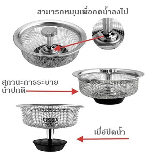 Taian ที่กรองท่อระบายน้ําอ่างล้างจาน สเตนเลส ป้องกันบล็อก อุปกรณ์เสริม สําหรับห้องน้ํา ห้องครัว อ่างล้างจาน รูปที่ 7