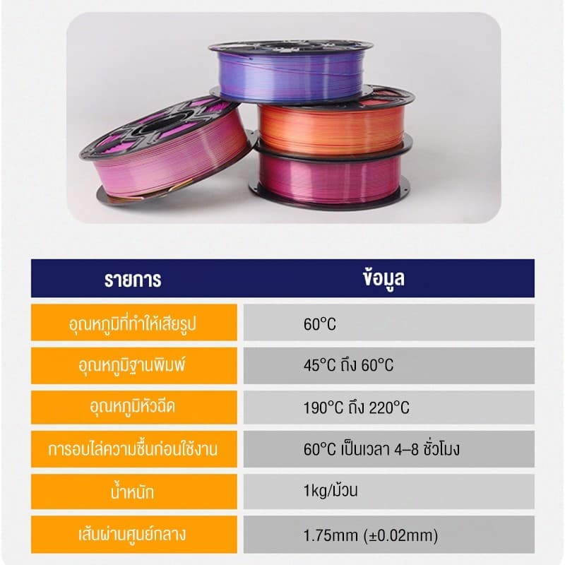 Print Space โรลพลาสติกทุกสี PLA Silk Filament เส้นพลาสติก filament 1.75mm 1kg คุณภาพสูง แข็งแรง ทนทาน สองสีไล่เฉด รูปที่ 9