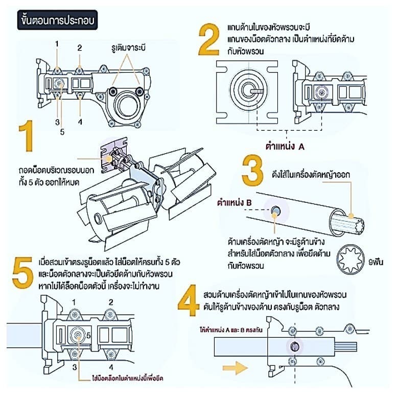 หัวพรวนดิน หัวพรวนดินใบเฉียง หัวพรวนดินใบตรง หัวพรวนดินยกร่อง กำจัดวัชพืช ดายหญ้า ต่อกับเครื่องตัดหญ้า 28 mm 26 mm x9T รูปที่ 3