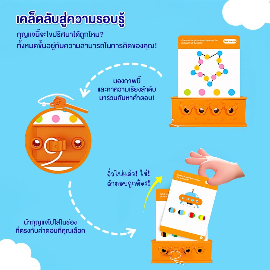 ตรรกะปริศนา ของเล่นการศึกษาเรียนรู้ในช่วงวัยเด็ก แฟลชการ์ดคำศัพท์เด็ก เด็ก ของเล่น การ์ดการศึกษา รูปที่ 6