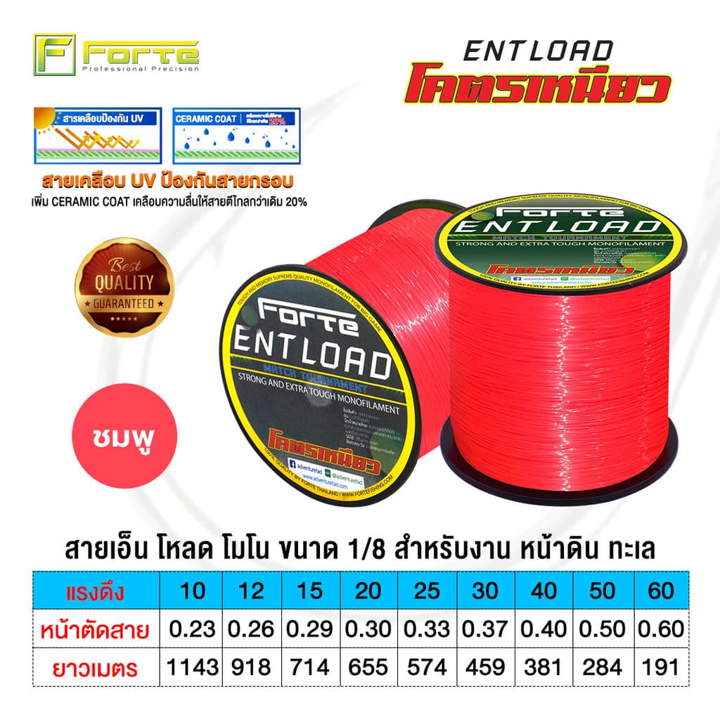 สายเอ็นโหลด ENT โมโน สีสะท้อนแสง ขนาด 1/8 สำหรับงาน หน้าดิน ทะเล รูปที่ 4