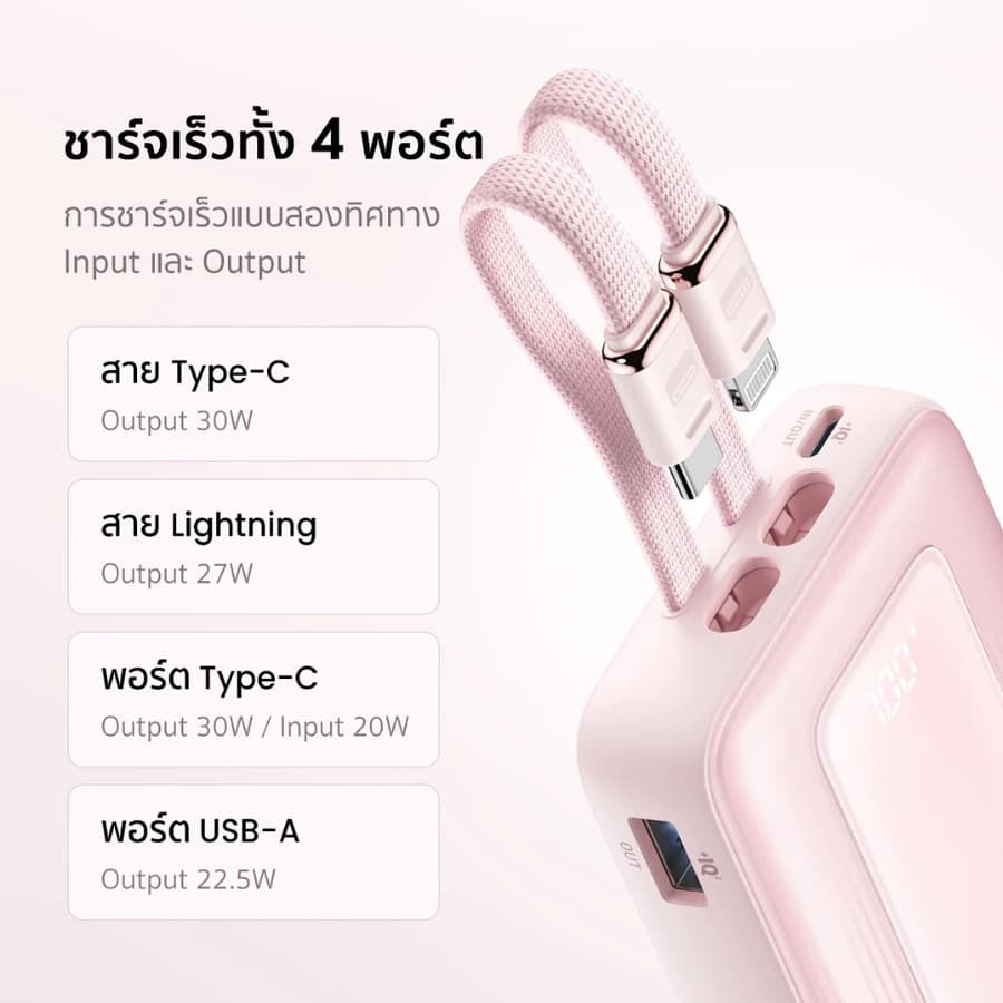 New Anker Power Bank 20000 mAh แบตสํารอง 4 พอร์ต ชาร์จเร็ว 30W สาย USB-C และ ในตัว สำหร รูปที่ 5