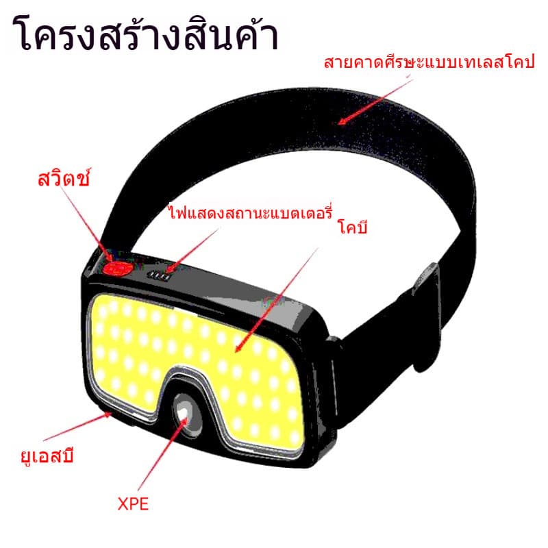 ไฟหน้าสำหรับปั่นจักรยาน ไฟ LED สว่าง แบตเตอรี่ความจุสูง กันน้ำ S00152 รูปที่ 9
