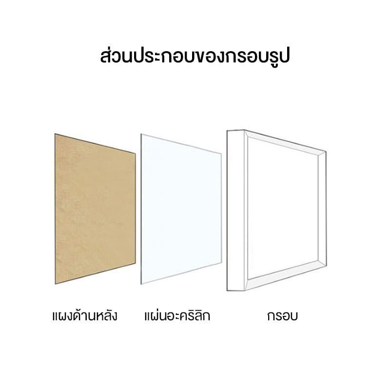 กรอบรูป 4x6นิ้ว 5x7นิ้ว มีกระจก DIY กรอบรูปมินิมอล กรอบรูปสีขาว กรอบรูปไม้ ตั้งโต๊ะ แต่งบ้าน รูปที่ 6