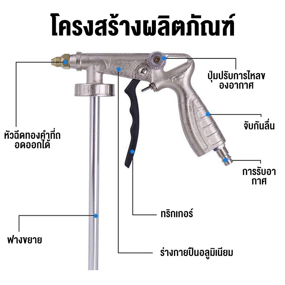 ปืนพ่นบอดี้ชู้ท HI TOP รุ่น PS-4 PS4 กาพ่นสี ปืนพ่นสี กาพ่นสีระเบิด พ่นสีฟลิ้นท์โค้ท รูปที่ 8