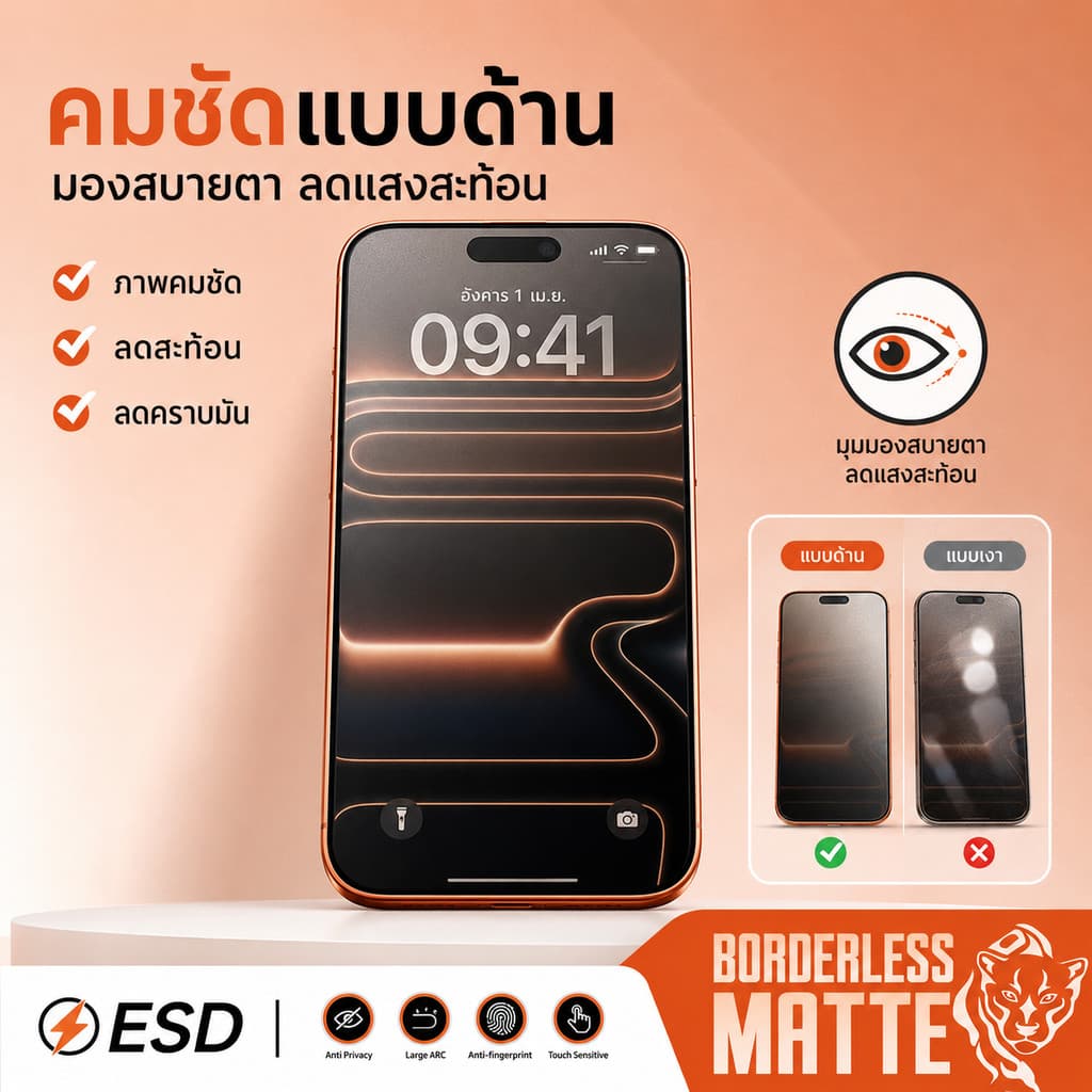 ฟิล์มกระจกเต็มจอไร้ขอบด้าน+กันมองESD กันไฟฟ้าสถิตย์ สำหรับ IPHONE 16PROMAX 17AIR 16PLUS 17PROAMX11 XR 12PRO 1315PROMAX รูปที่ 9