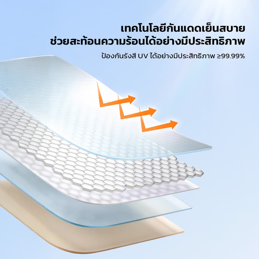NIJIKO ร่มมินิ พับ 5 ตอน กันUV 99.9% UPF 50+ ร่มกันแดด ร่มกันฝน ขนาดพกพา รูปที่ 4
