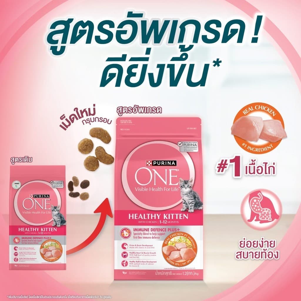 Purina One เพียวริน่าวัน อาหารเม็ดแมว อาหารแมว เม็ดแมว แบบกระสอบ ขนาด 6.6 kg รูปที่ 2
