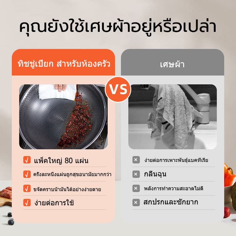 JoyTray เช็ดคราบมัน สะอาดจริงไม่ทิ้งคราบมัน ฆ่าเชื้อโรค พื้นเงา ผ้าเช็ดทำความสะอาดในครัว รูปที่ 9