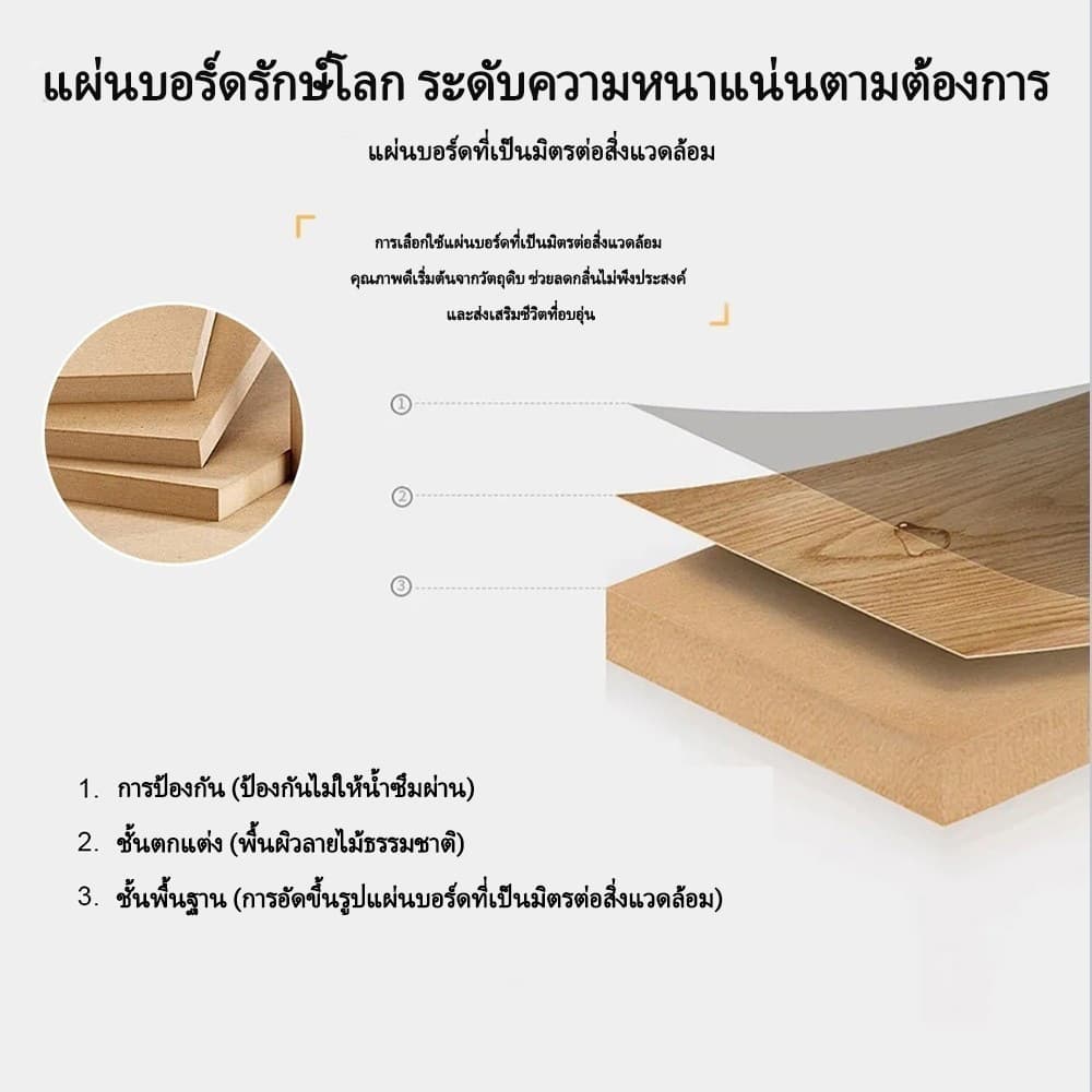 ชุด 3 ชิ้น ภาพวาดตกแต่งสไตล์นอร์ดิก เส้นนามธรรม ใบไม้ โมเดิร์นมินิมอล ห้องนั่งเล่นและห้องนอน สไตล์ครีมไม้ ตกแต่งผนัง รูปที่ 6