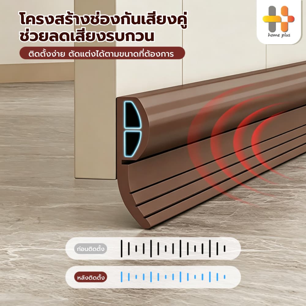 ซีลประตูกันเสียง ที่กั้นประตู ที่กั้นประตูกันฝุ่น กันแมลง ขอบประตูกันแอรออก กาวในตัว กันน้ำ กันแอร์ออก ป้องกันเสียง รูปที่ 1