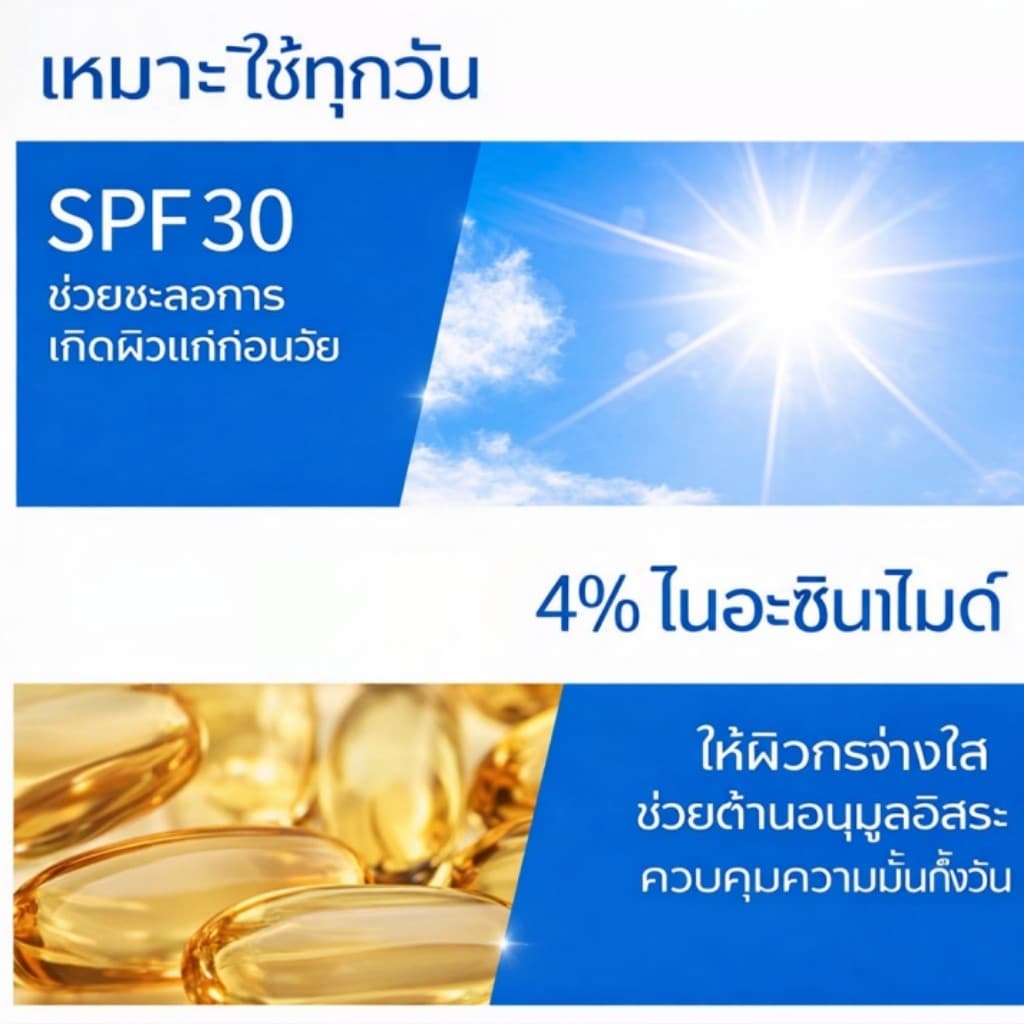 CeraVe Facial Moisturising Lotion SPF50 | โลชั่นบำรุงผิวหน้า ชุ่มชื้นยาวนาน พร้อมปกป้องผิวจากรังสี UV ผิวนุ่มสุขภาพดี รูปที่ 8