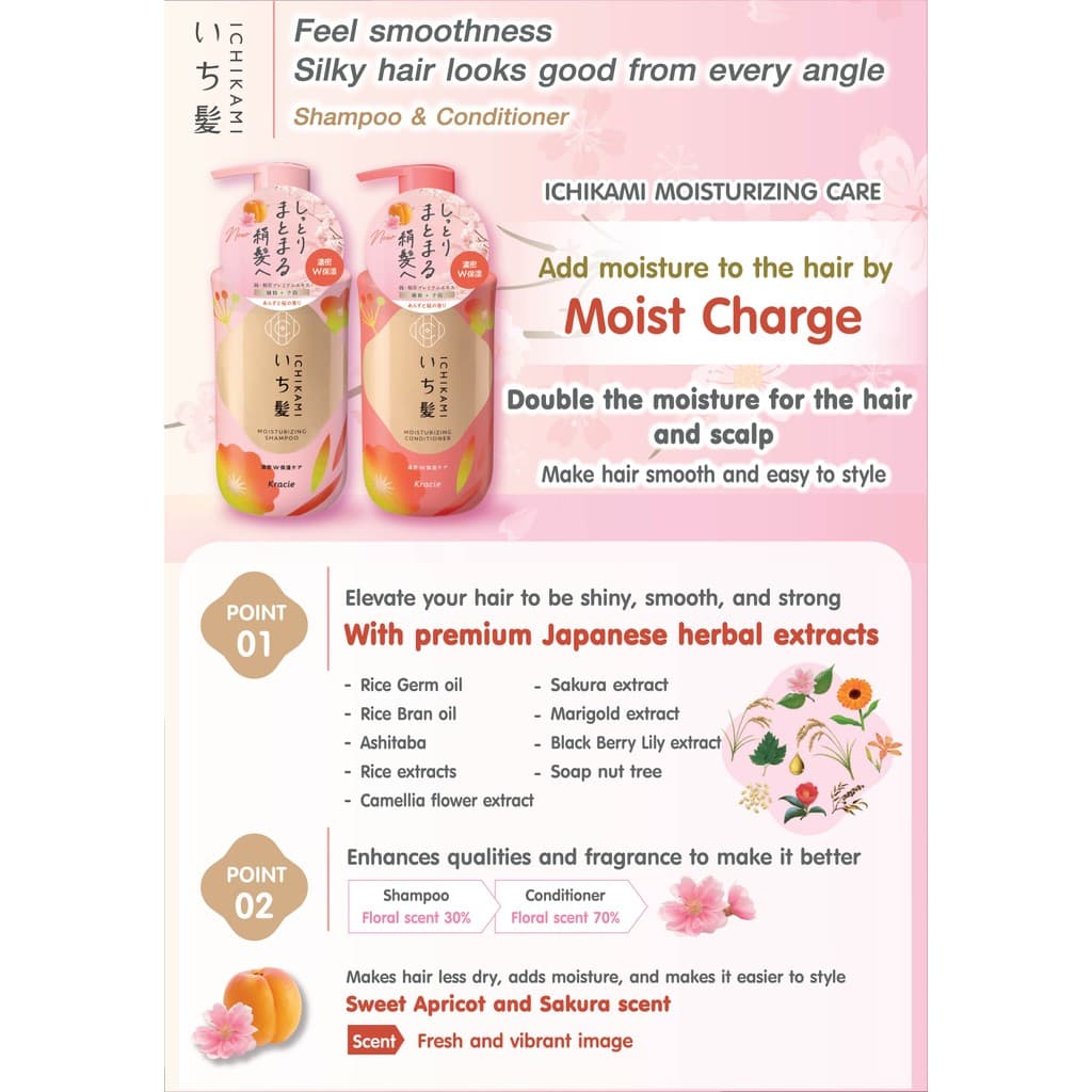 MORITOMO Official - ICHIKAMI Moisturizing Shampoo 450 ml / แชมพูทำความสะอาดเส้นผมหนังศีรษะ ชุ่มชื้น หอมแอปปริคอต+ซากุระ รูปที่ 6