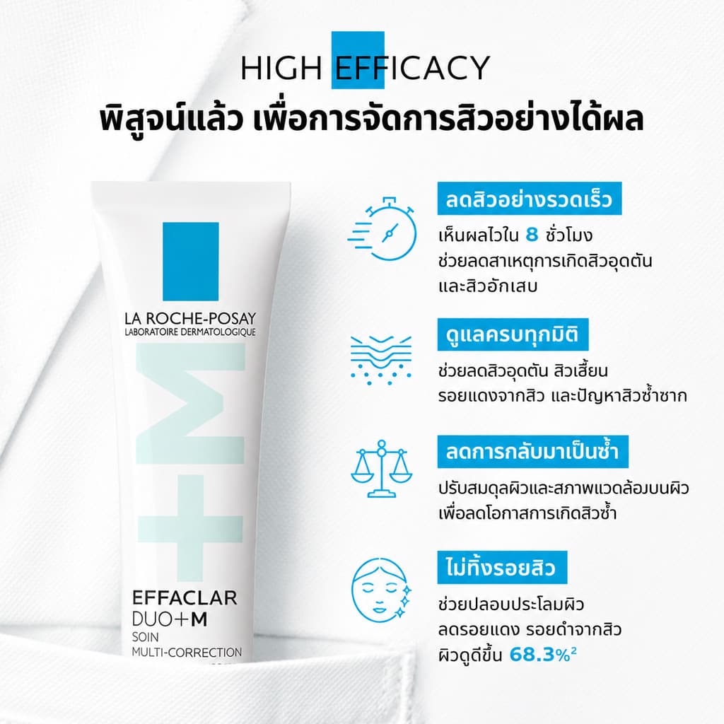 La Roche-Posay Effaclar DUO+M ครีมลดสิว คุมมัน ฟื้นฟูผิว 40ml สำหรับผิวเป็นสิว ลดสิวอุดตัน รอยแดง รูขุมขน รูปที่ 2