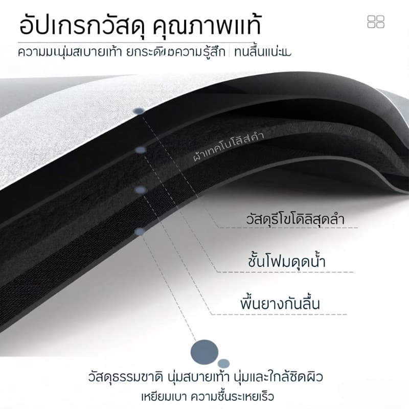 COD พรมกันลื่นในครัว ลายจุดสไตล์เกาหลี ซับน้ำมันได้ ไม่ต้องซัก ทนคราบ หนาพิเศษ กันลื่นดี ป้องกันลื่นล้ม รูปที่ 5