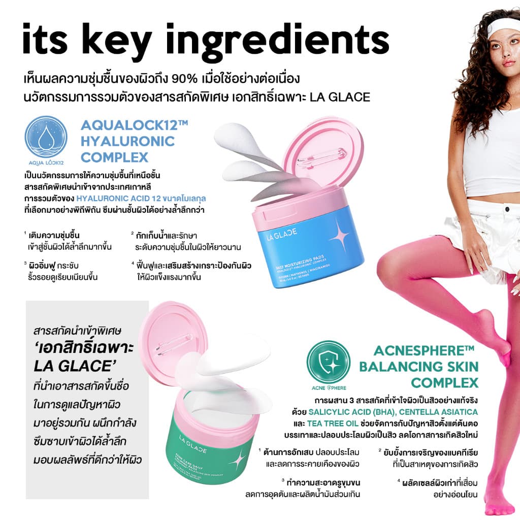 La Glace Pads ลา กลาส โทนเนอร์แพด รูปที่ 5