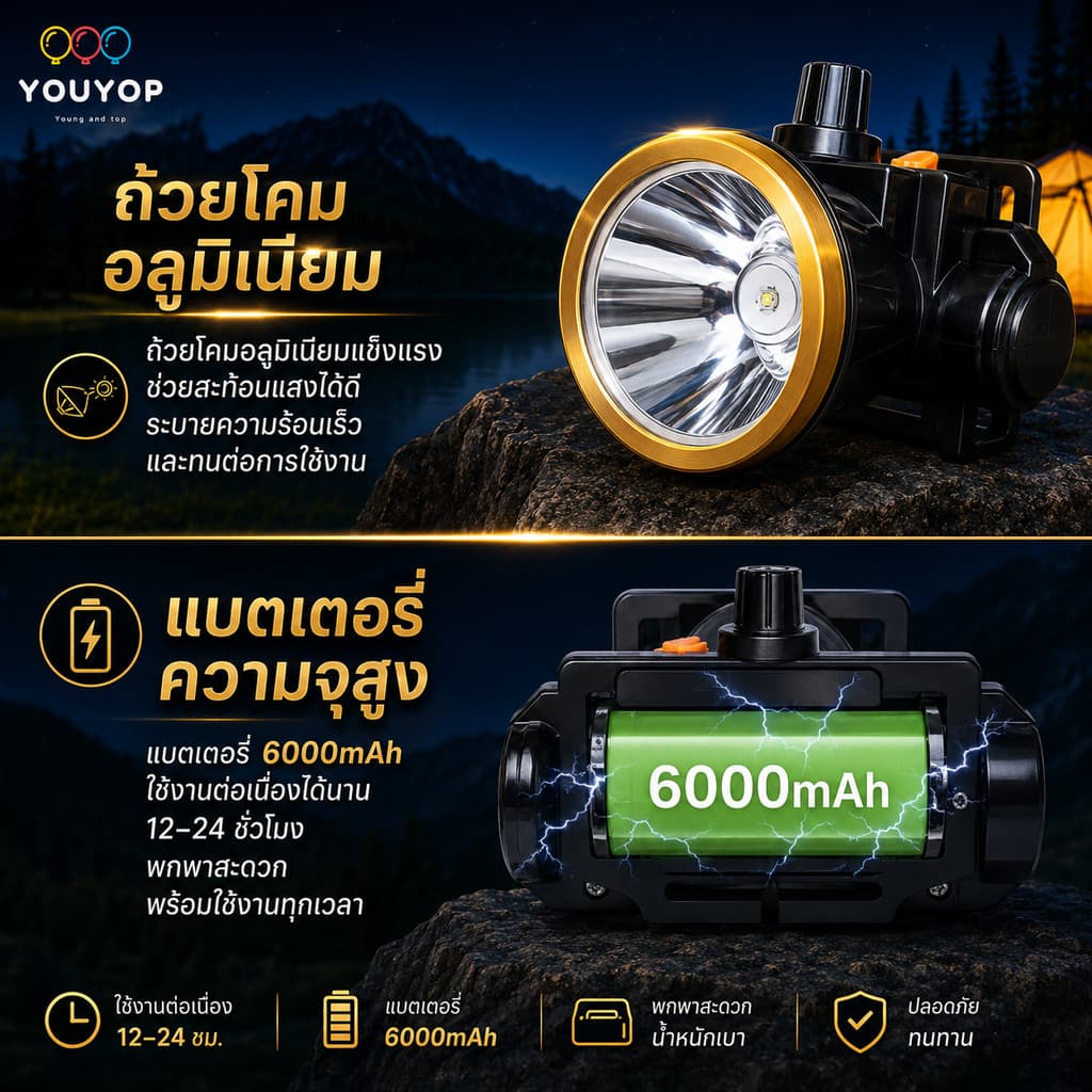 ไฟฉายคาดศรีษะ ไฟฉายคาดหัว ไฟฉายคาดหัวหรี่แสงได้ ใช้งานกันน้ำลุยฝนได้ แบตเตอรี่ลิเธียม ใชาร์จไฟบ้านไม่ต้องเปลี่ยนแบต รูปที่ 3