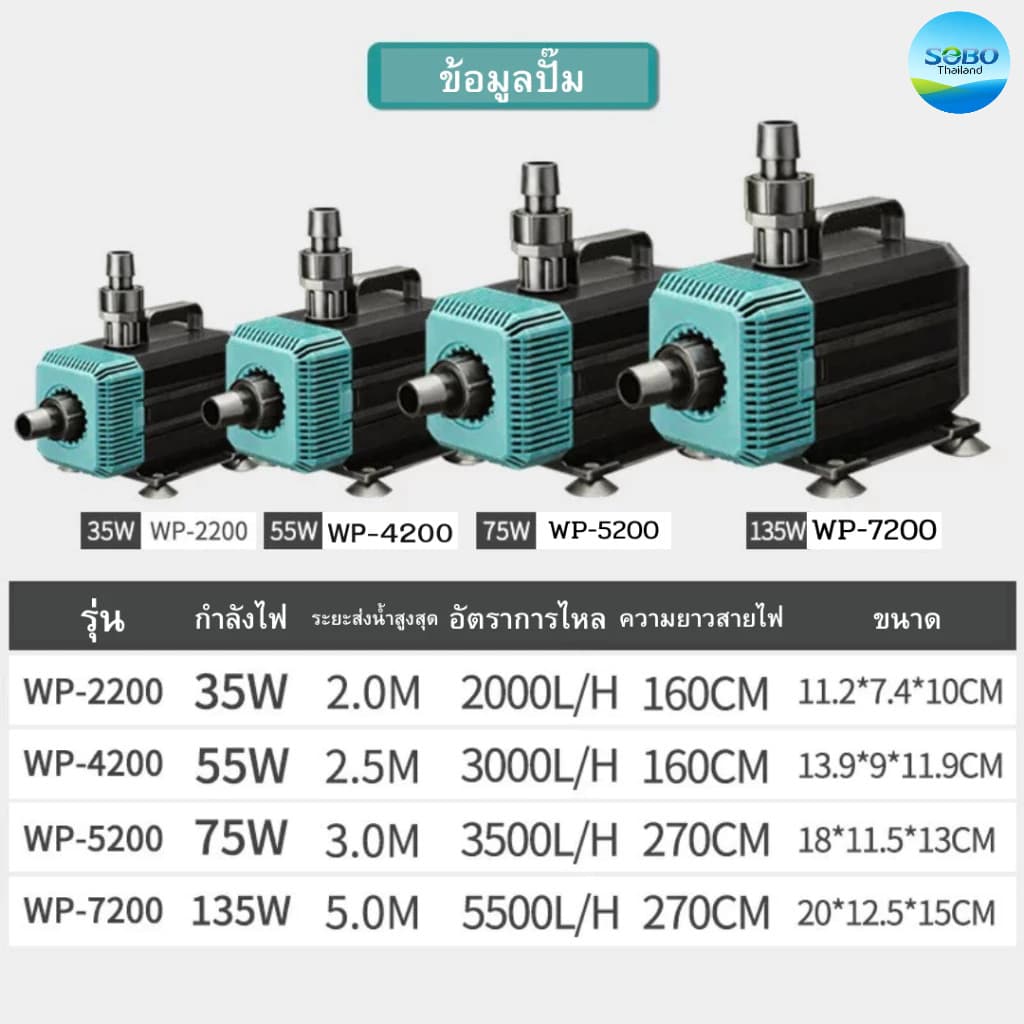 SOBO WP2200/4200/5200 ปั๊มน้ำประหยัดพลังงาน ใช้ได้ทั้งในน้ำและบนบก สำหรับตู้ปลา รูปที่ 2