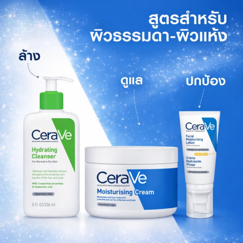 CeraVe Facial Moisturising Lotion SPF50 | โลชั่นบำรุงผิวหน้า ชุ่มชื้นยาวนาน พร้อมปกป้องผิวจากรังสี UV ผิวนุ่มสุขภาพดี รูปที่ 7