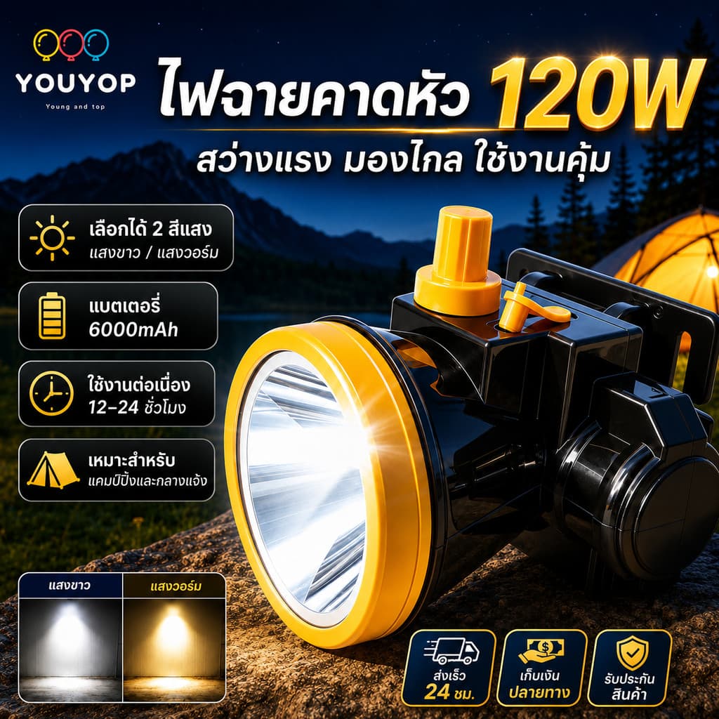 ไฟฉายคาดศรีษะ ไฟฉายคาดหัว ไฟฉายคาดหัวหรี่แสงได้ ใช้งานกันน้ำลุยฝนได้ แบตเตอรี่ลิเธียม ใชาร์จไฟบ้านไม่ต้องเปลี่ยนแบต รูปที่ 1