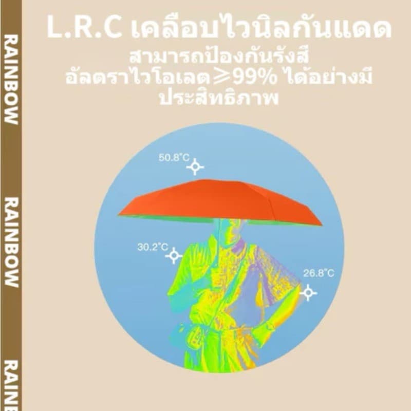 COD ร่มกันแดดพกพา ร่มสายรุ้ง กันรังสียูวีได้ดี UPF50+ ด้ามมีแหวนคล้องนิ้ว กันยูวี 99.9% ร่มมินิ รูปที่ 4