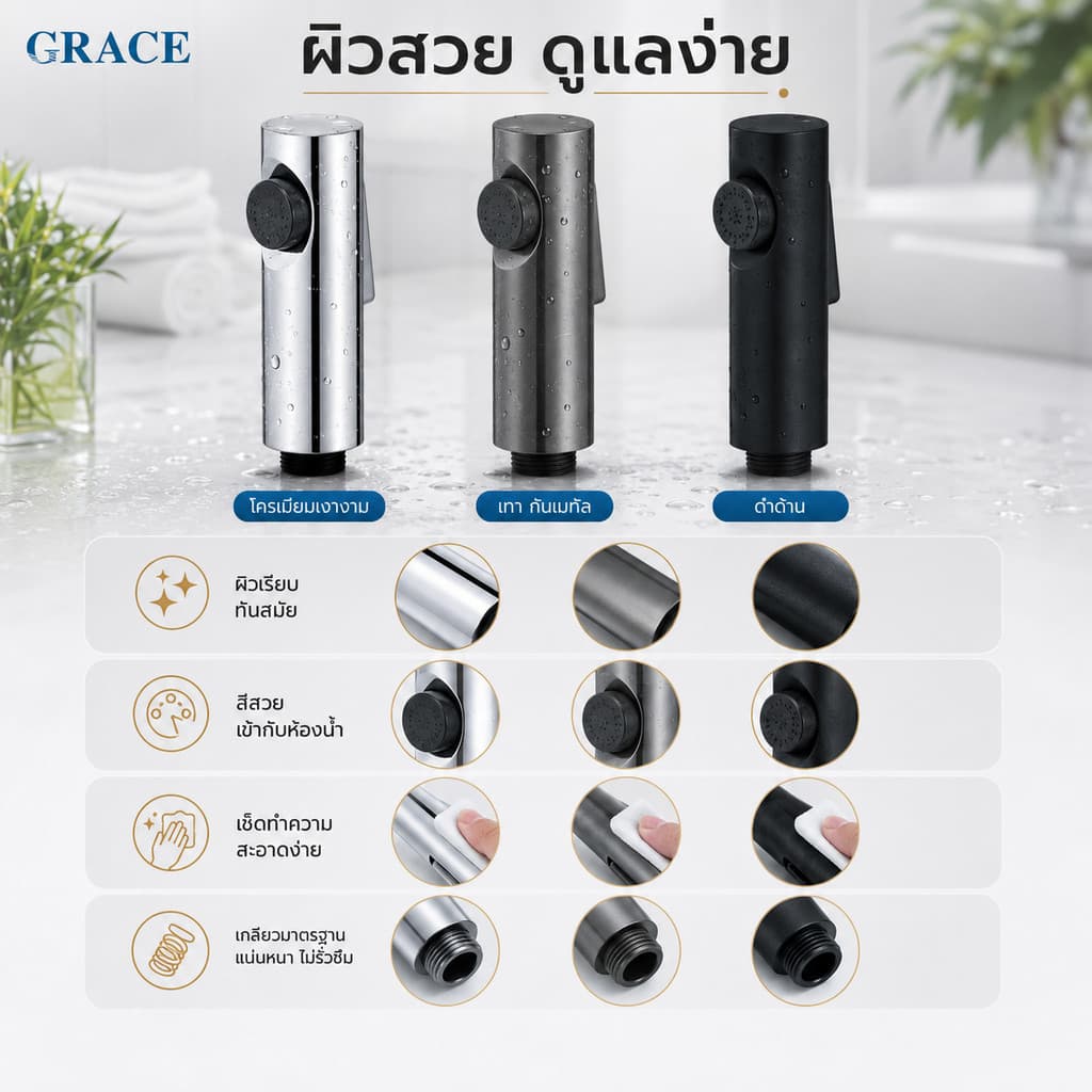 GRACE ชุดหัวฉีดชำระ ABS แรงดันน้ำสูง 3 สี ติดตั้งง่าย แข็งแรง ทนทาน ชุดหัวสเปรย์อเนกประสงค์ น้ำแรง รูปที่ 6