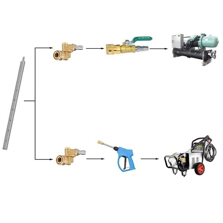 หัวฉีดพ่นน้ำ แบบบางพิเศษ ล้างแผงรังผึ้งหม้อน้ำ ยาว 60cm Water Tank Clean Tool สีดำ รูปที่ 5