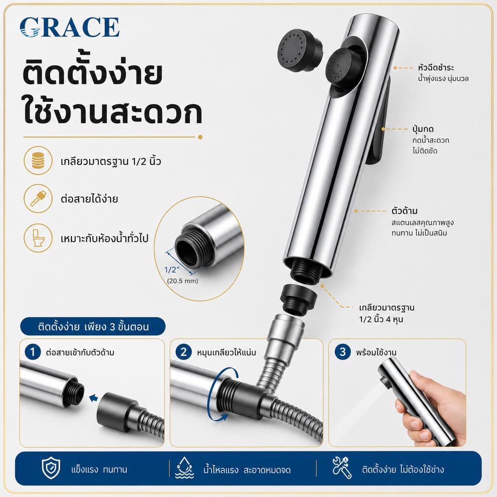 GRACE ชุดหัวฉีดชำระ ABS แรงดันน้ำสูง 3 สี ติดตั้งง่าย แข็งแรง ทนทาน ชุดหัวสเปรย์อเนกประสงค์ น้ำแรง รูปที่ 7