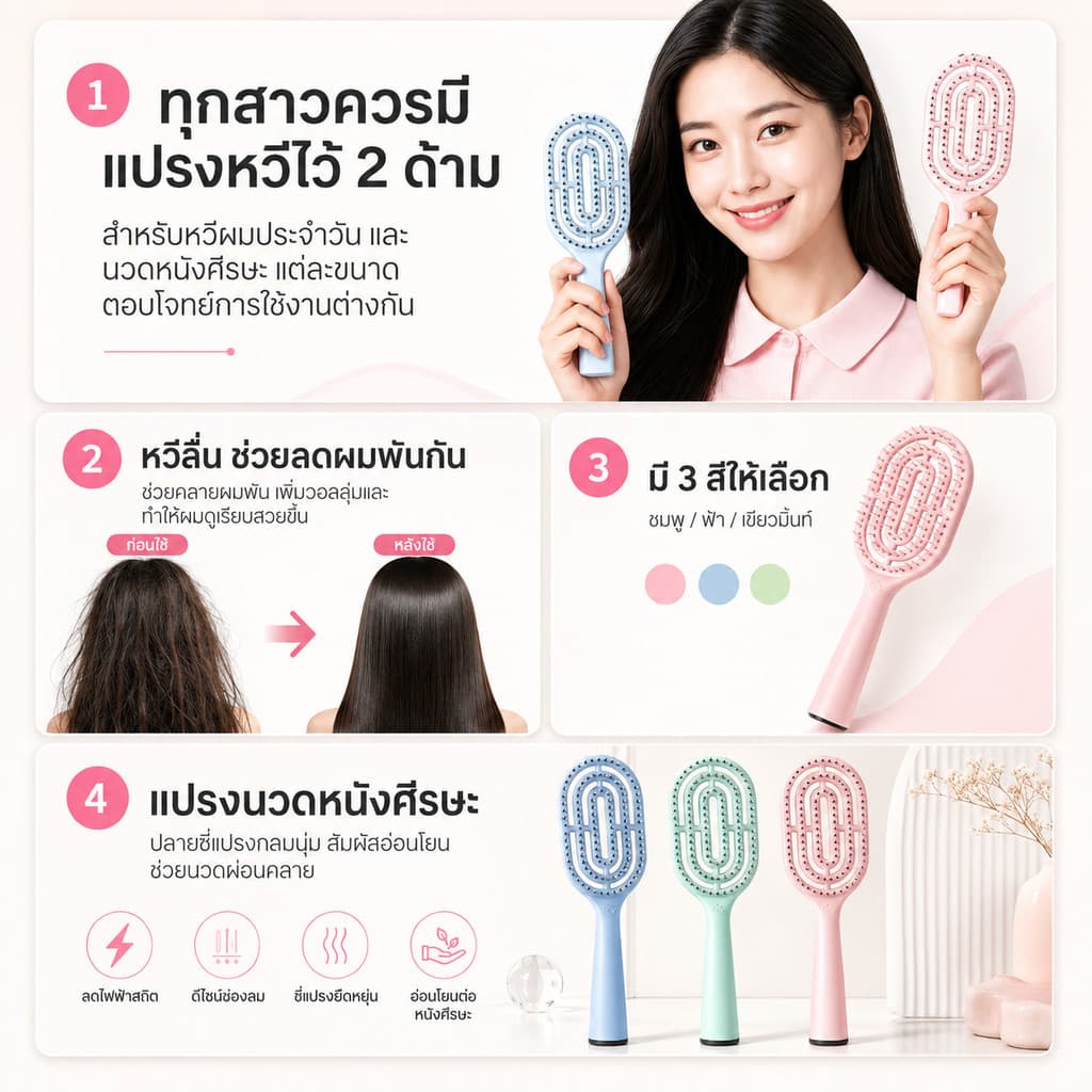 MINISO หวีแปรงผม หวีกระดูก ทำให้ผมฟู ถนอมเส้นผมและรากผม ป้องกันไฟฟ้าสถิตย์ พร้อมแปรงล้าง พกพาสะดวก ทำความสะอาดง่าย รูปที่ 2