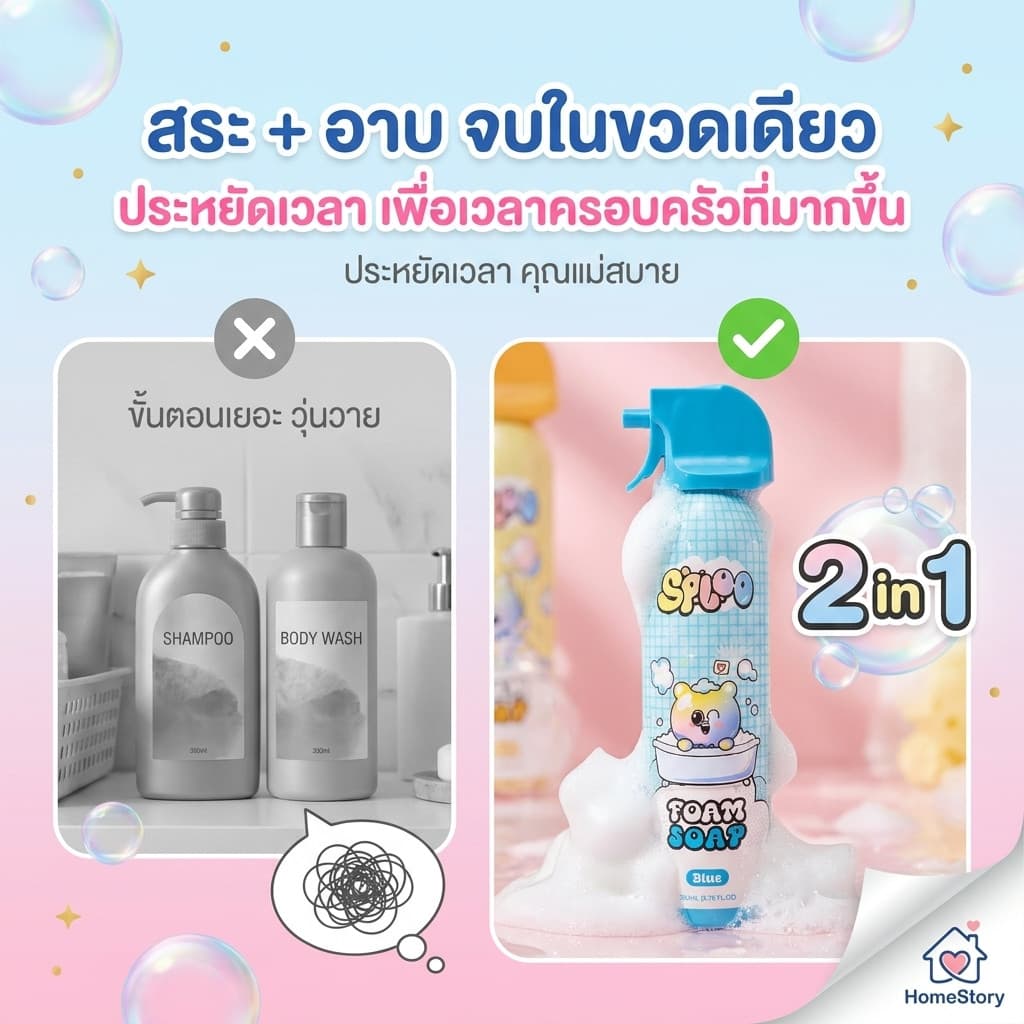 SPLOO บับเบิ้ลโฟมอาบน้ำเด็กเนื้อนุ่มอ่อนโยน ไม่ระคายเคืองผิว ปั้นเล่นได้สนุกสนาน มีกลิ่นหอมผลไม้ 3 กลิ่นให้เลือก รูปที่ 4