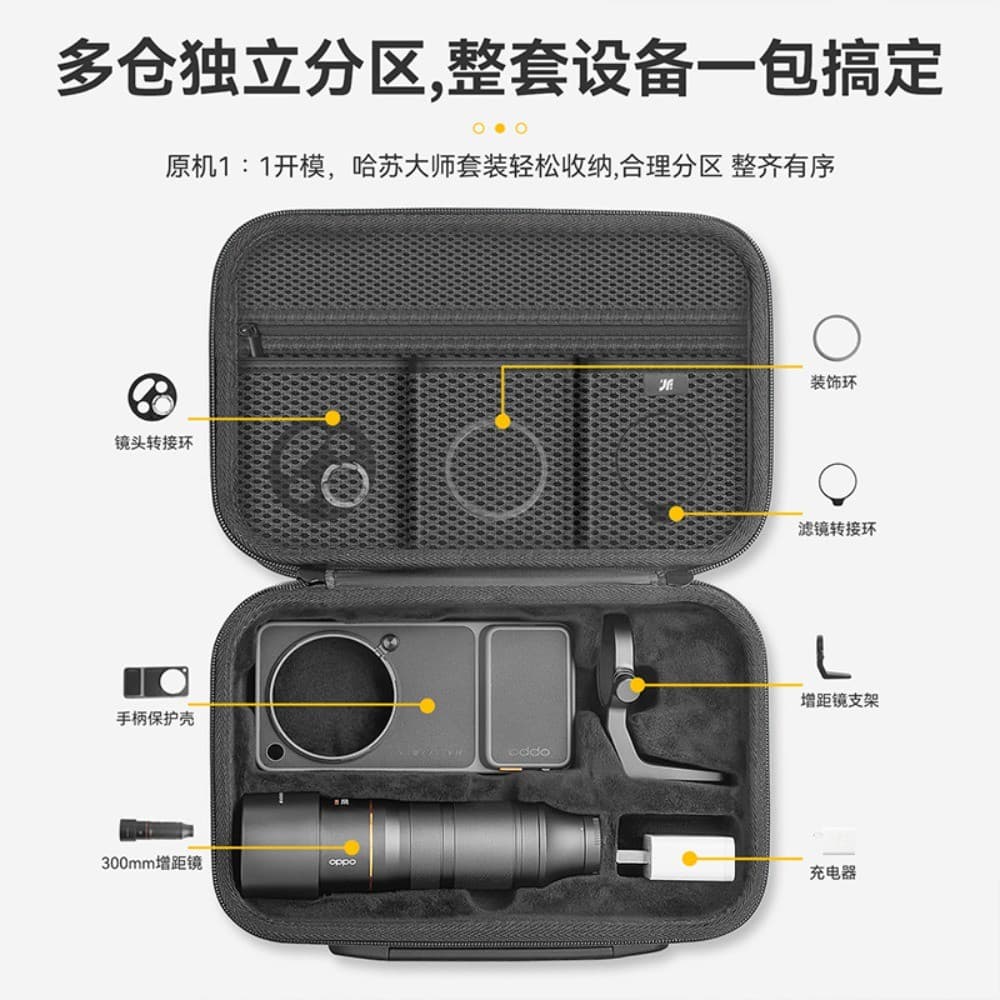 เหมาะสําหรับ OPPO Find X9 Ultra Hasselblad Master Photography Set Storage Bag Professional Imaging Accessories Backpack Accessories CASE รูปที่ 2