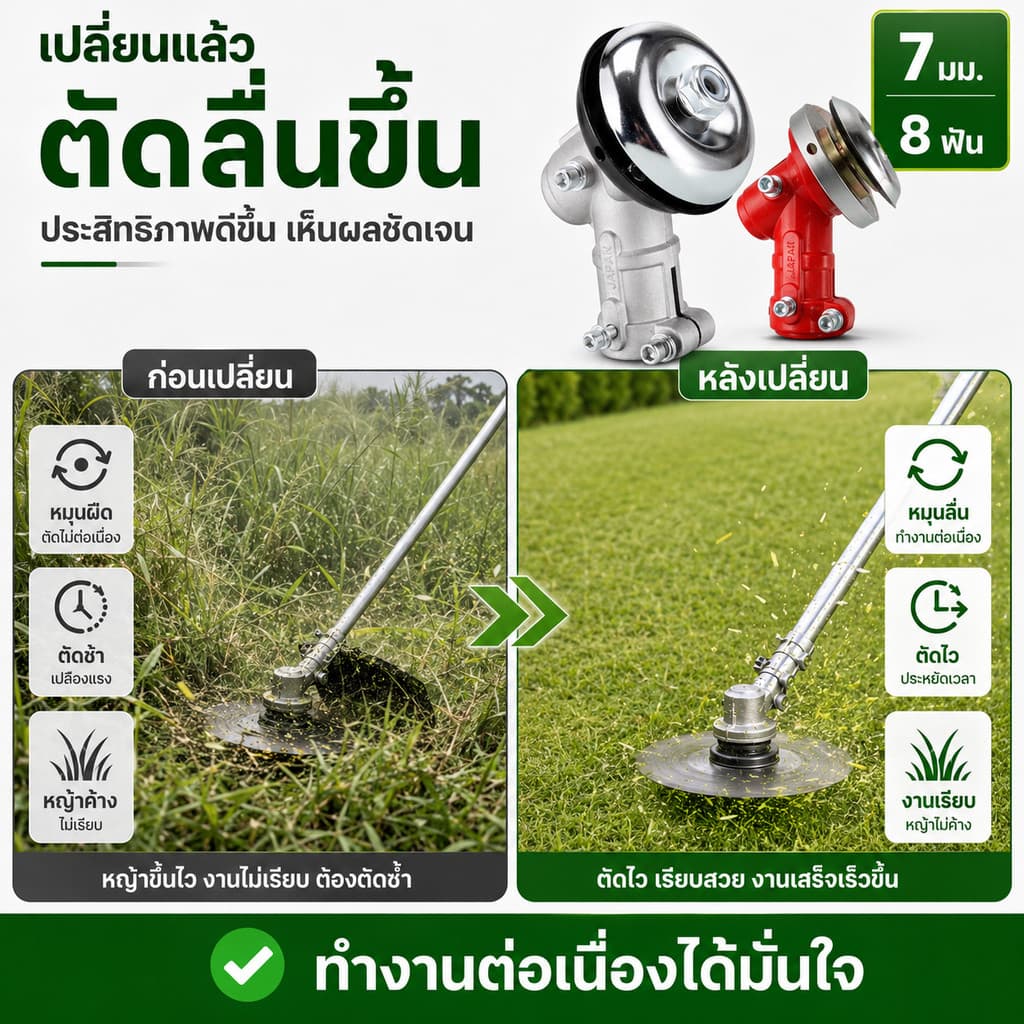หัวเกียร์เครื่องตัดหญ้า 28MM 9ฟัน 9T อะไหล่เครื่องตัดหญ้าเบนซิน เฟืองเหล็ก ทนทาน ติดตั้งง่าย ใช้ได้หลายรุ่น COD รูปที่ 7