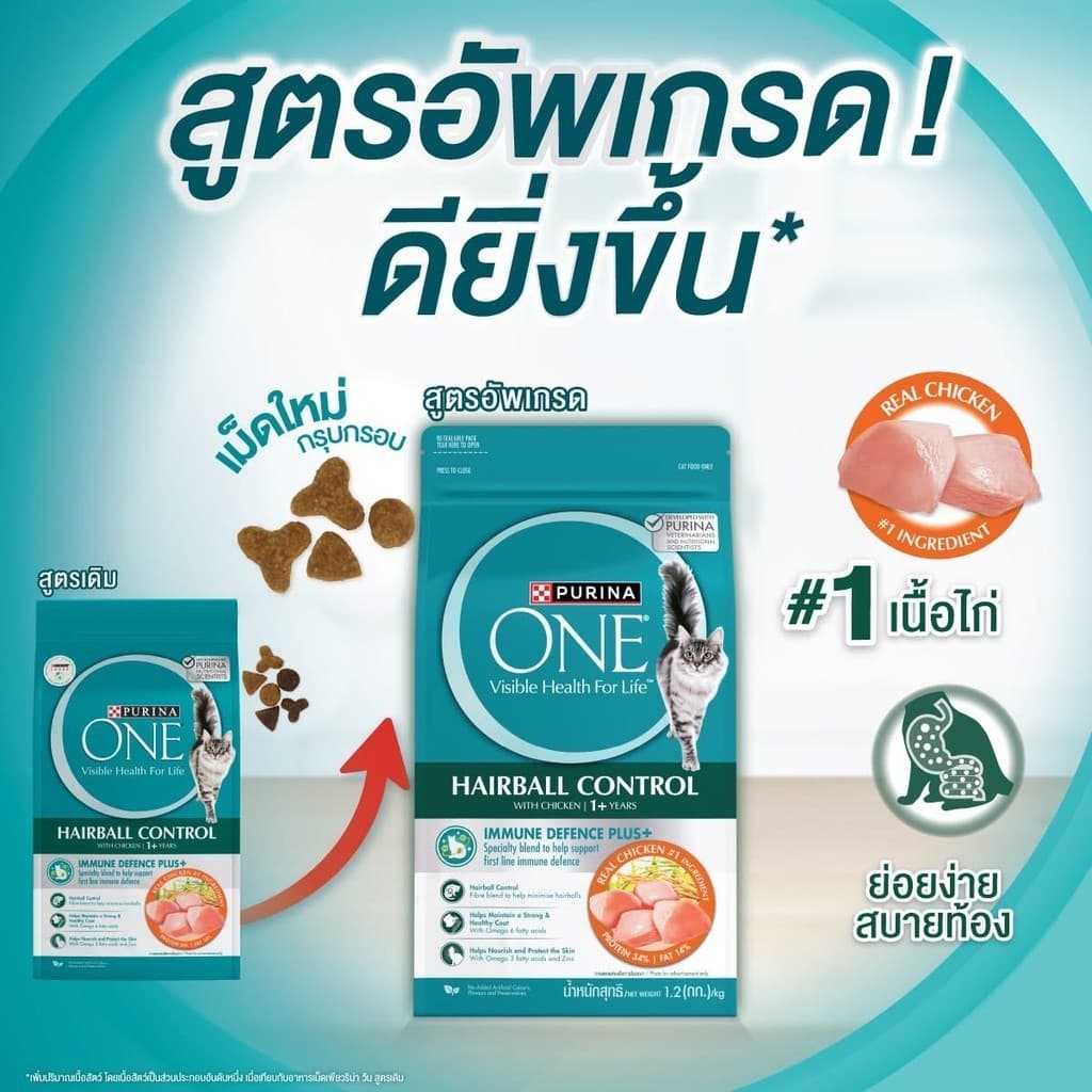 Purina One เพียวริน่าวัน อาหารเม็ดแมว อาหารแมว เม็ดแมว แบบกระสอบ ขนาด 6.6 kg รูปที่ 6