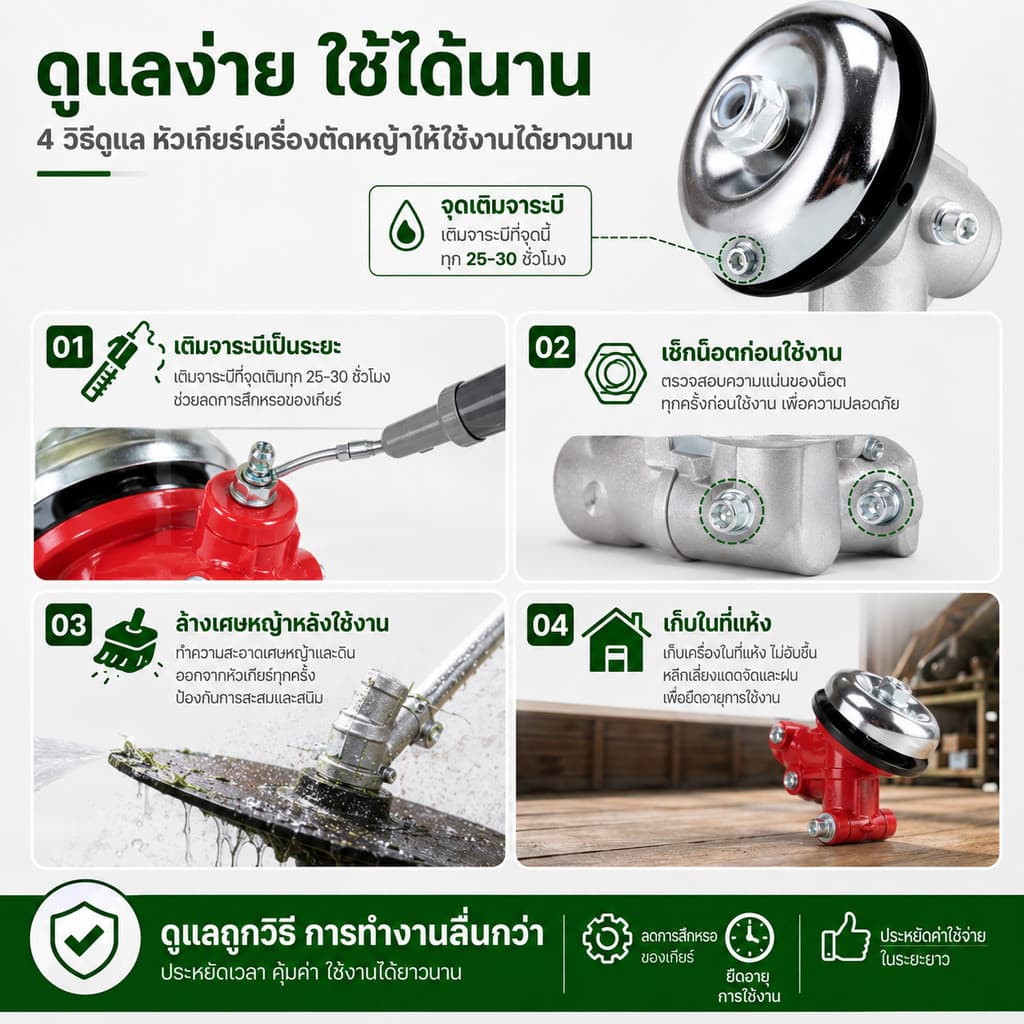 หัวเกียร์เครื่องตัดหญ้า 28MM 9ฟัน 9T อะไหล่เครื่องตัดหญ้าเบนซิน เฟืองเหล็ก ทนทาน ติดตั้งง่าย ใช้ได้หลายรุ่น COD รูปที่ 5