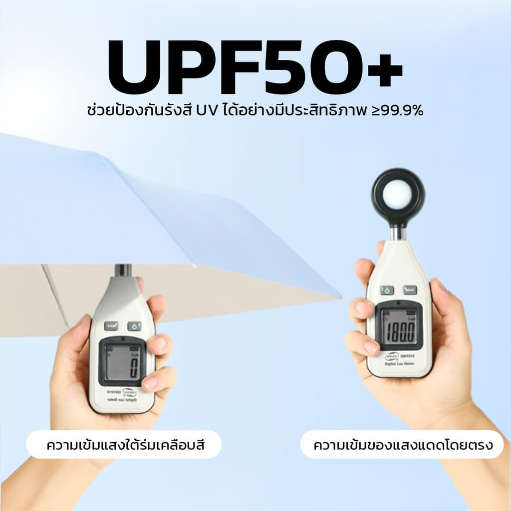 NIJIKO ร่มมินิ พับ 5 ตอน กันUV 99.9% UPF 50+ ร่มกันแดด ร่มกันฝน ขนาดพกพา รูปที่ 3