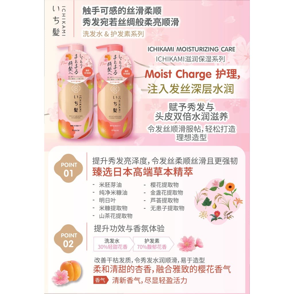 MORITOMO Official - ICHIKAMI Moisturizing Shampoo 450 ml / แชมพูทำความสะอาดเส้นผมหนังศีรษะ ชุ่มชื้น หอมแอปปริคอต+ซากุระ รูปที่ 8