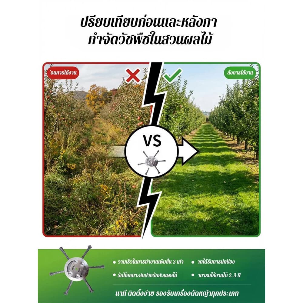 อะไหล่หัวเครื่องตัดหญ้าลิเธียมไร้สาย พร้อมล้อกําจัดวัชพืช สําหรับเครื่องตัดหญ้าเบนซิน รูปที่ 6