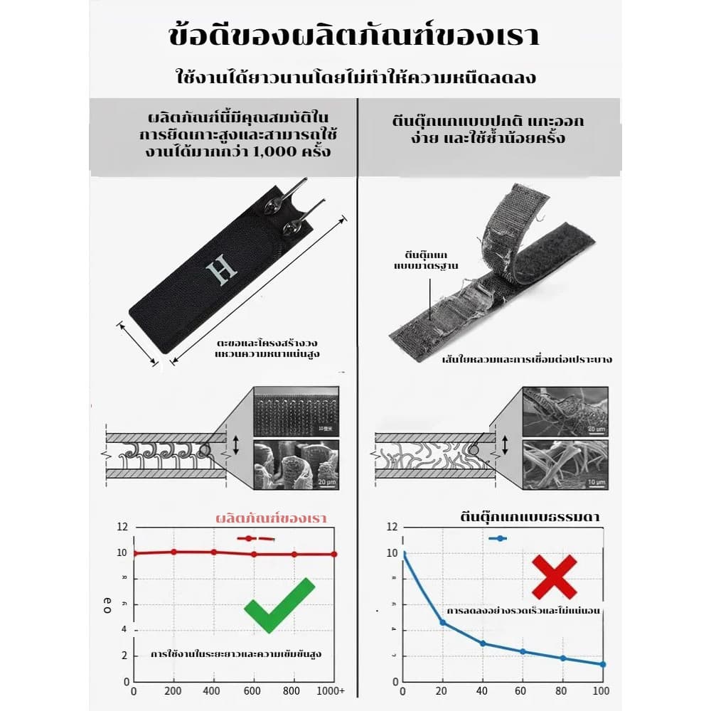 เข็มขัดยืดไร้หัวเข็มขัดเข็มขัดยืดตะขอโลหะ เข็มขัดชาย เข็มขัด ยุทธวิธี ปรับได้ รูปที่ 6