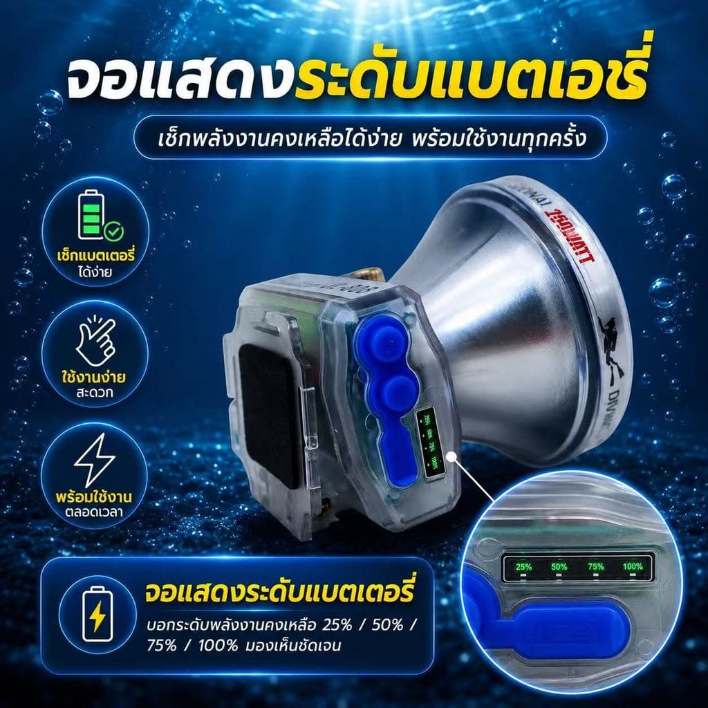 ไฟฉายเดินป่า ไฟฉายคาดหัว LED ดำน้ำลึก 50 เมตร กู้ภัย ก่อสร้าง หม้อแบต ส่องกบ หัวไฟชาร์จแบตได้ รูปที่ 5