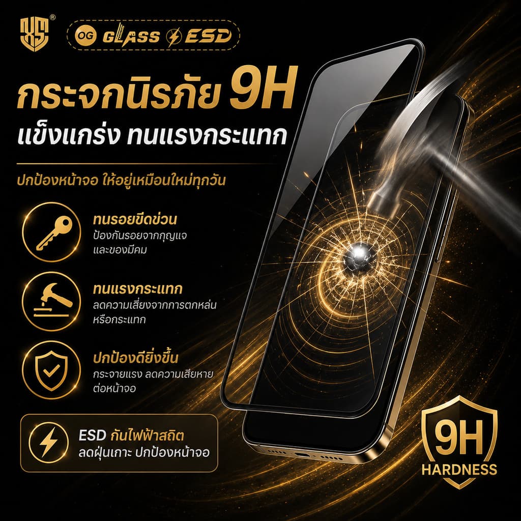ราคาส่ง ฟิล์มกระจก Realmeแบบเต็มจอจอโค้ง ป้องกันไฟฟ้าสถ OG realme5 realme6 C12 C15 C35 C55 C17 C51 realme6pro relame7 รูปที่ 6
