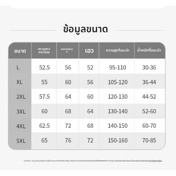 ส่งทันทีจากไทยชุดว่ายน้ำเด็ก มีกางเกงบอดี้ข้างในอย่างดี ป้องกันแสงแดด แห้งไว ใส่สบาย พิมพ์ลายน่ารัก สำหรับเด็กผู้หญิง รูปที่ 4