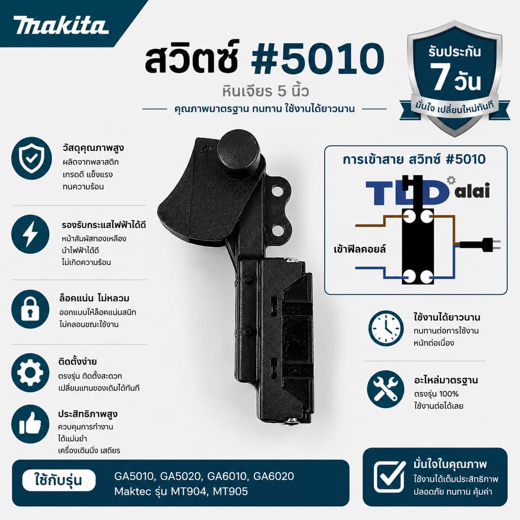 สวิทซ์ #5010 หินเจียร Makita มากิต้า 5 นิ้ว รุ่น GA5010 , GA5020 , GA6010 , GA6020 - Maktec แมคเทค รุ่น MT904, MT905 ... รูปที่ 1