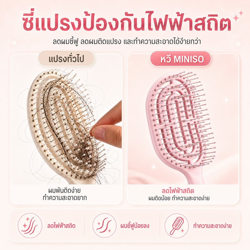 MINISO หวีแปรงผม หวีกระดูก ทำให้ผมฟู ถนอมเส้นผมและรากผม ป้องกันไฟฟ้าสถิตย์ พร้อมแปรงล้าง พกพาสะดวก ทำความสะอาดง่าย รูปที่ 6